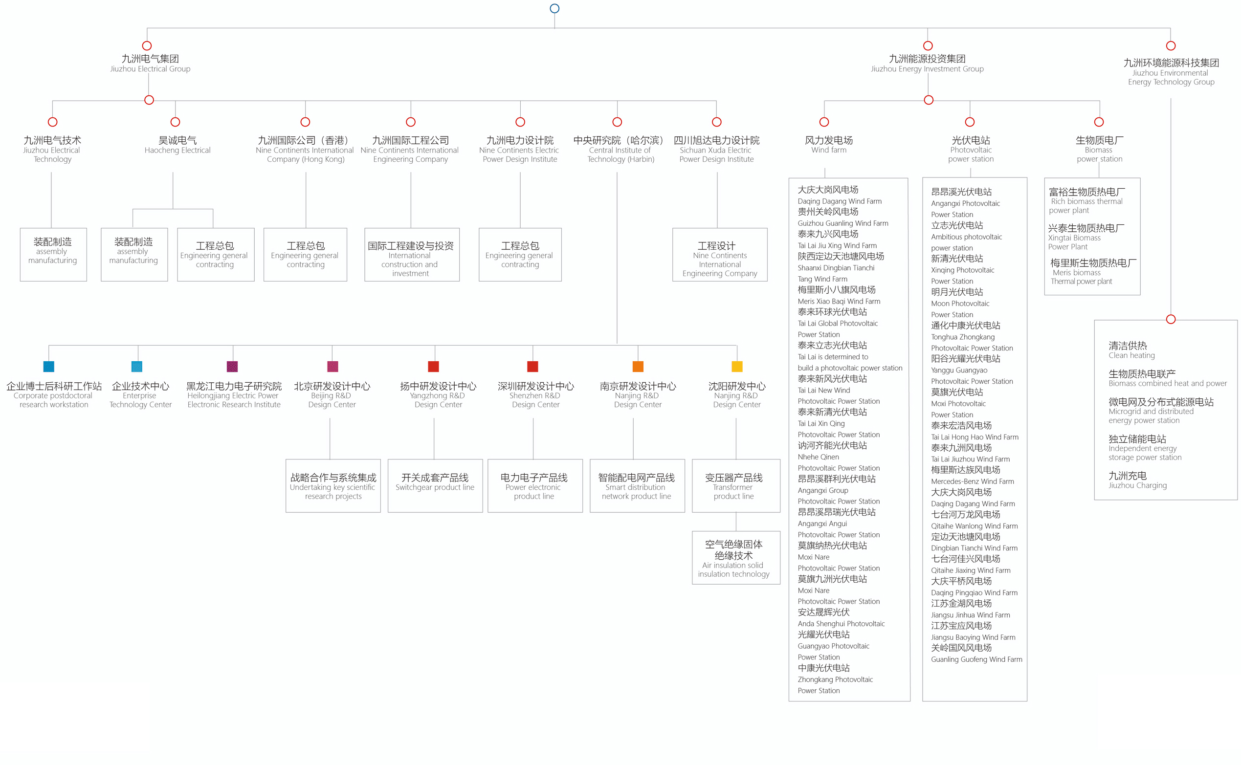 新盛娱乐(中国区) - 官方网站